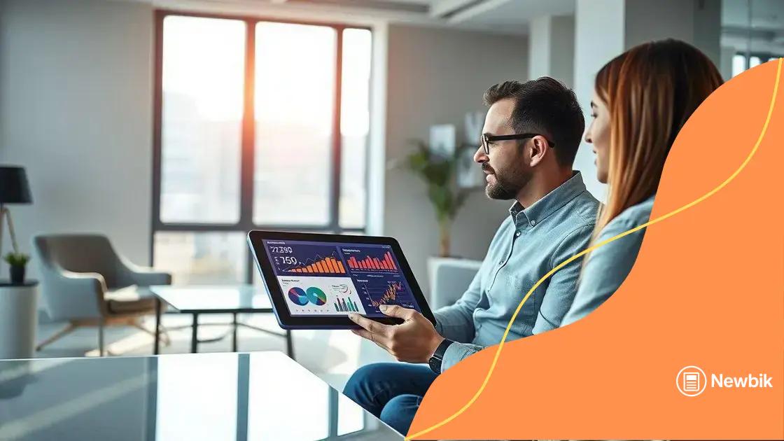 The role of technology in financial practices