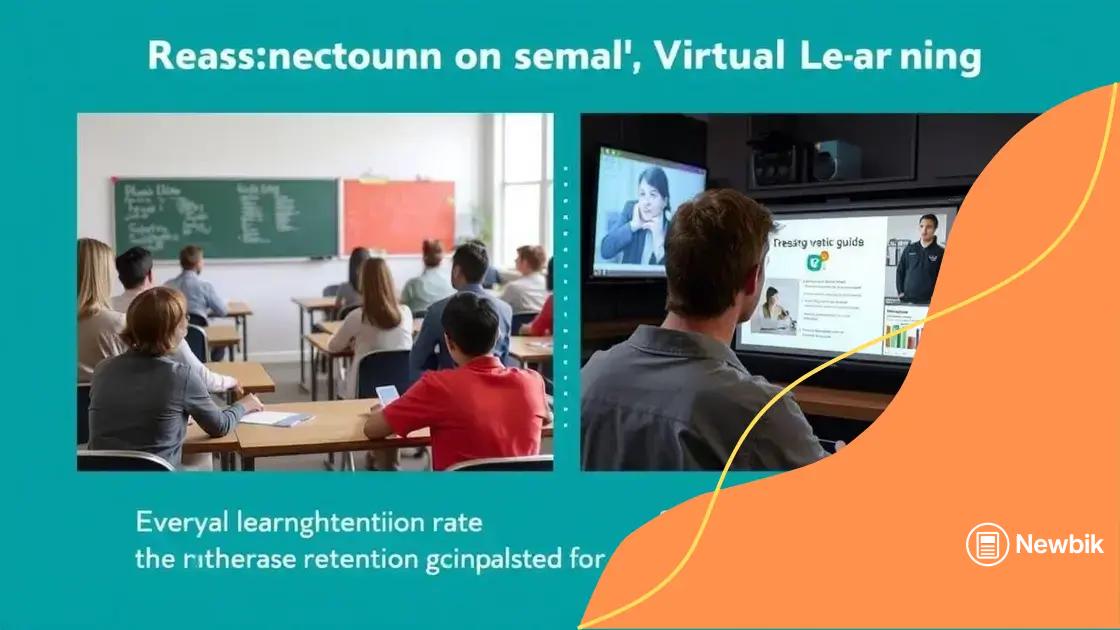 Comparing retention rates in different formats
