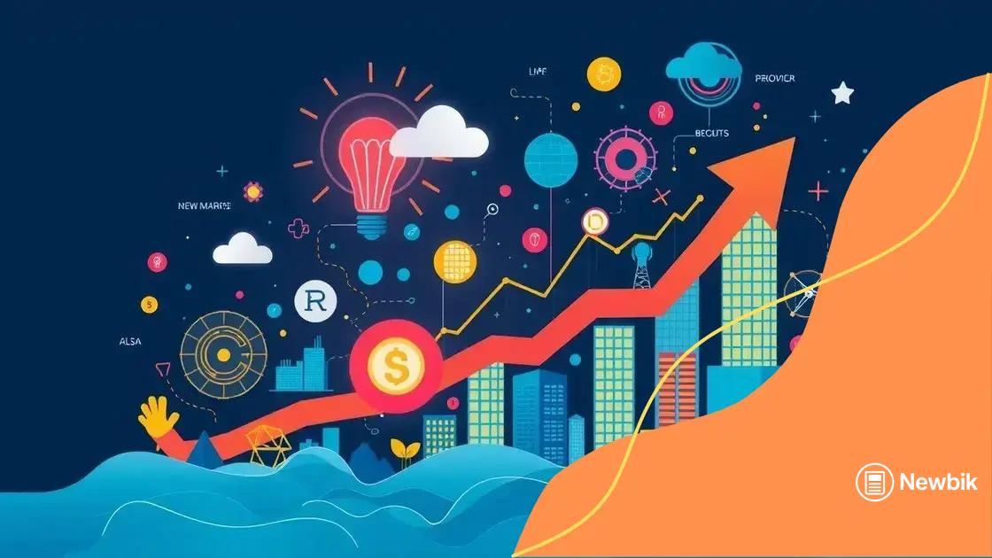 How innovation boosts economic growth